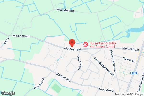 Saniver Doe-Het-Zelf