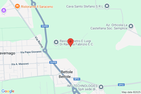 Gedilco Sa
