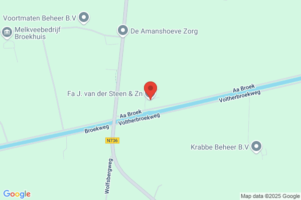 Stevens-Van Den Steen/Alfons
