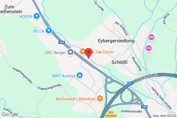 Infotechno