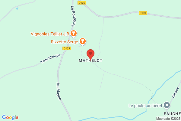 Mathelot V.