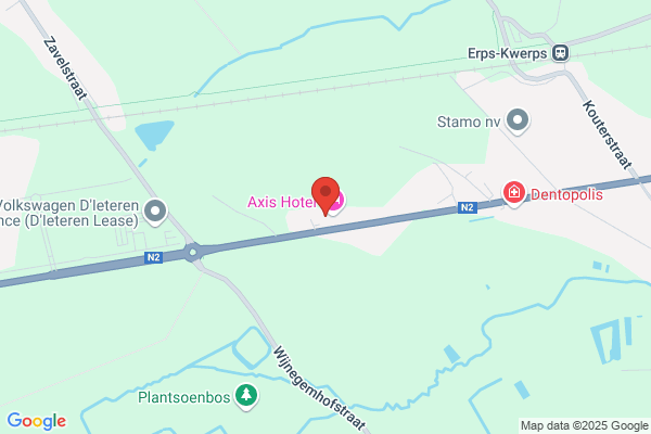 Axis Travel