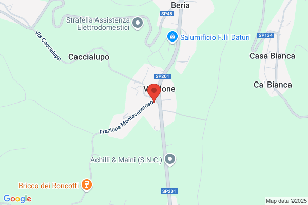 Buttafuoco/Vincenza