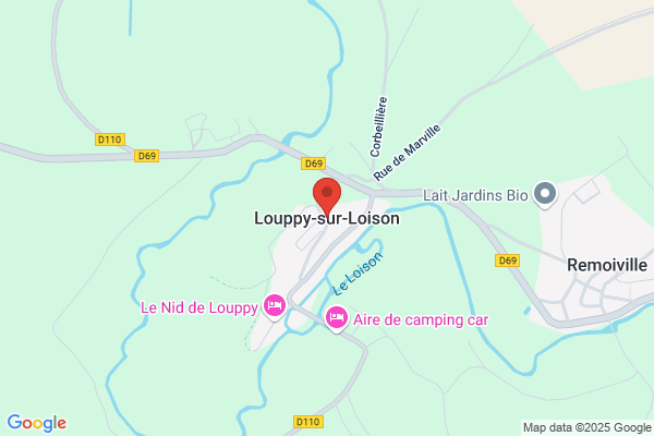Louppy