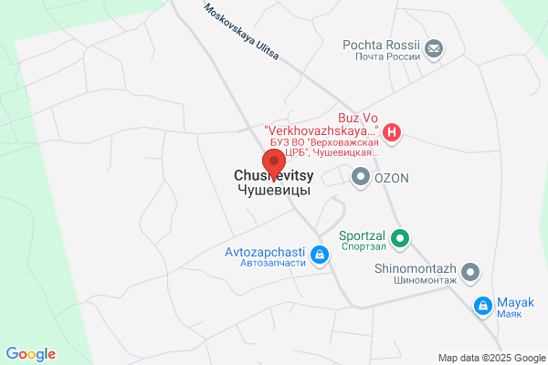 Schuchewytsch Y