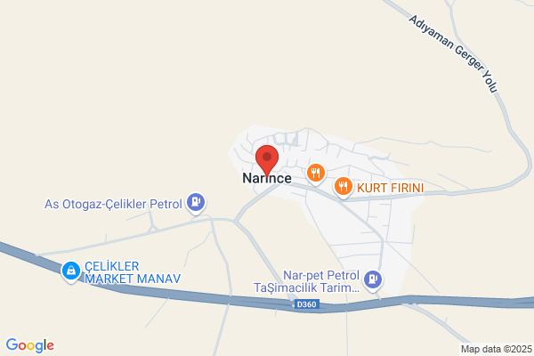 Narinx-Vanderzypen/J.