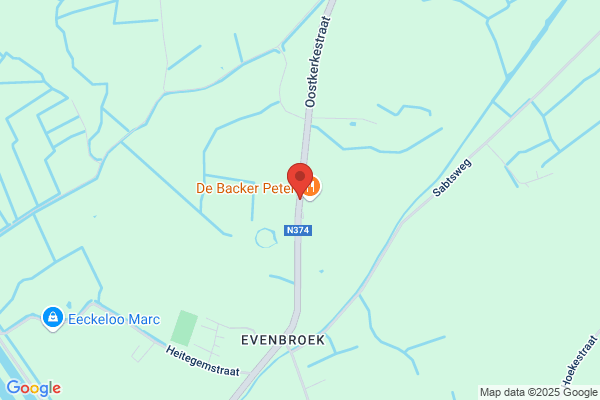 De Backer Peter