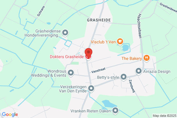 Vanderschoot/Rafael