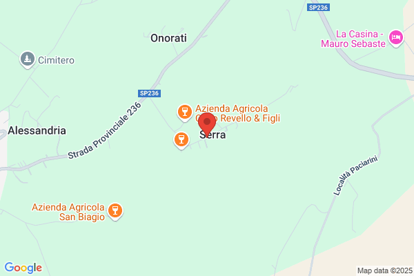 Gagliardo/Nicolo