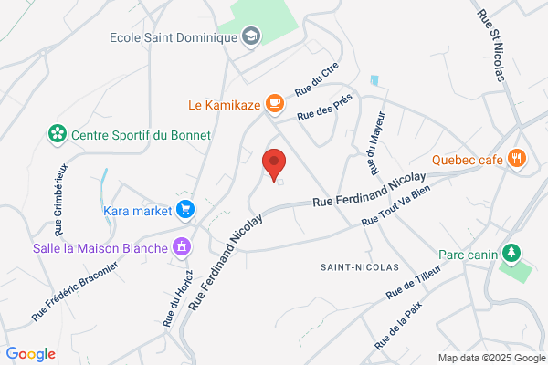 Actionnet Sprl