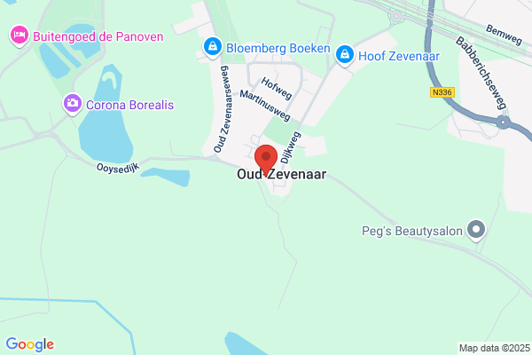 Werkwinkel