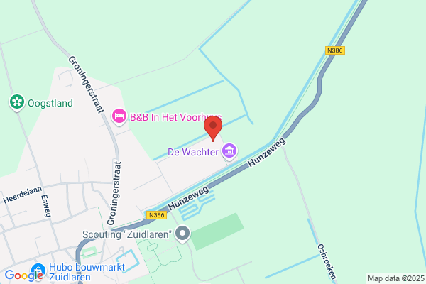 De Wachter & Co Nv
