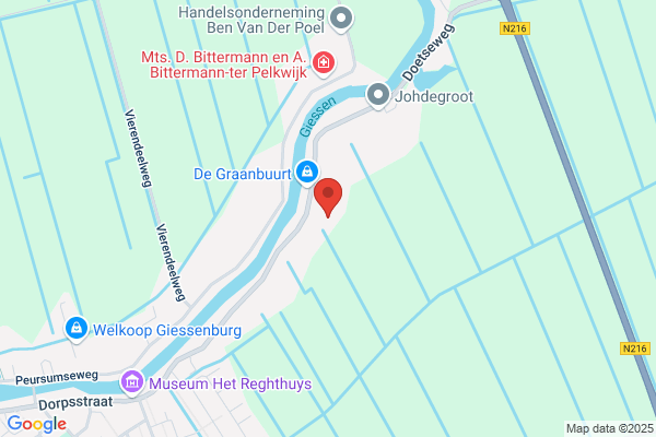 In De Kleine Beurs